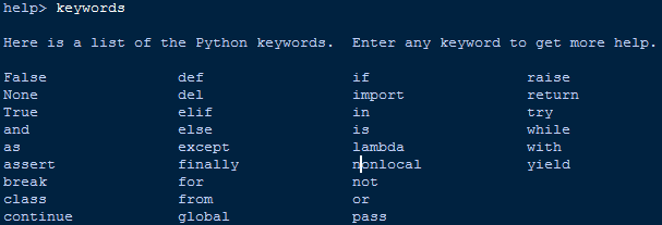 Python Keywords Display Using Python Shell