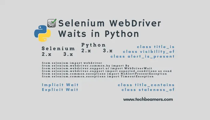 Selenium WebDriver Waits in Python Explained with Examples