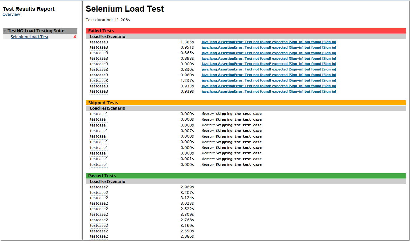 TestNG Factory Method Example - Execution Detail TestNG Factory Method Example - Execution Detail