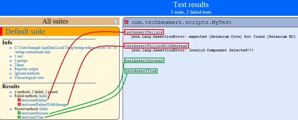 Verify reports while using TestNG assertions